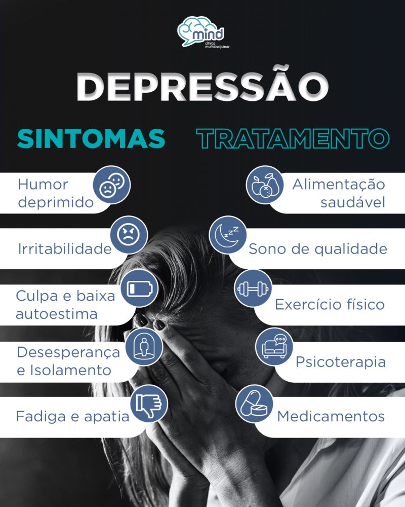 Depressão